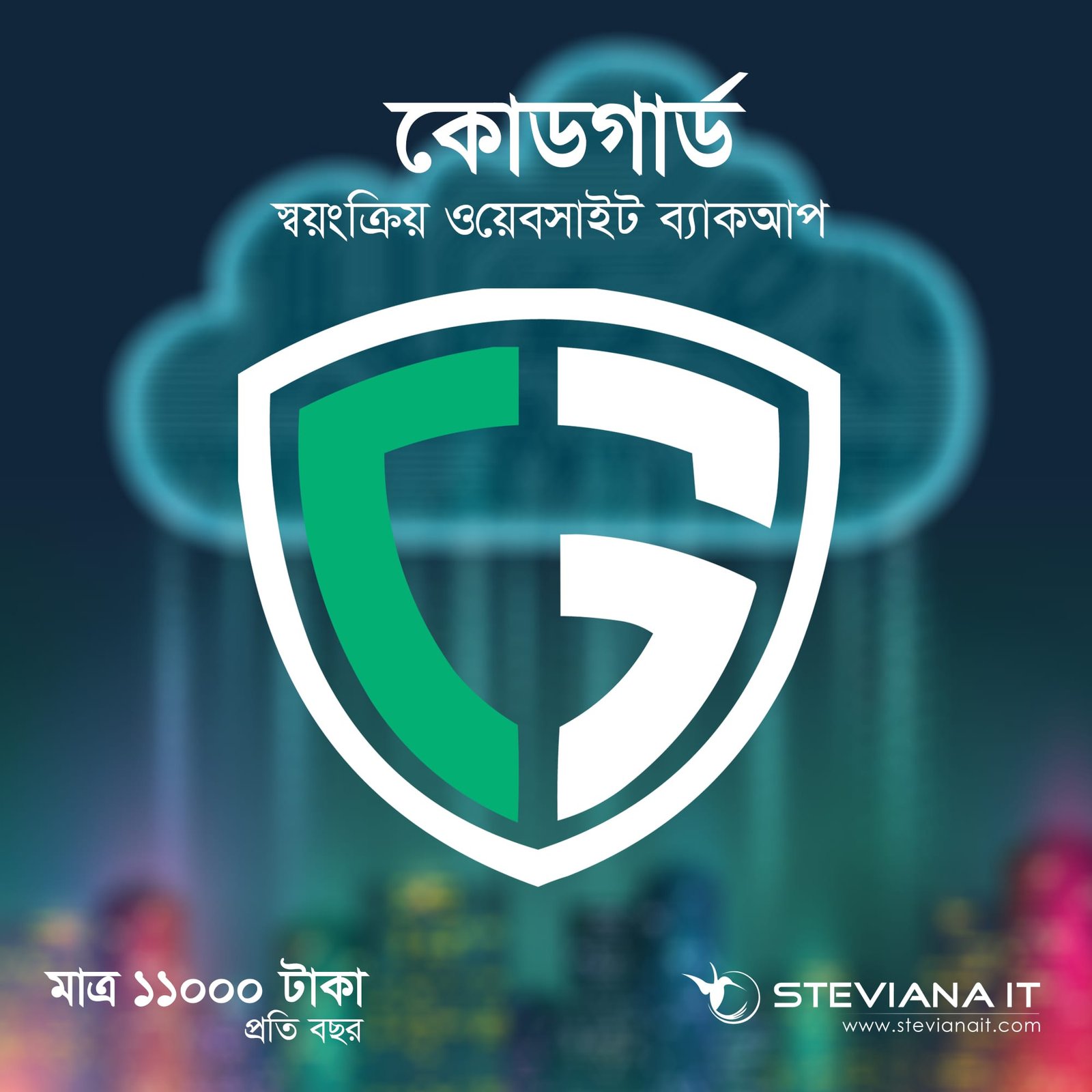 Premium CodeGuard Security with Unlimited Restore and Backups