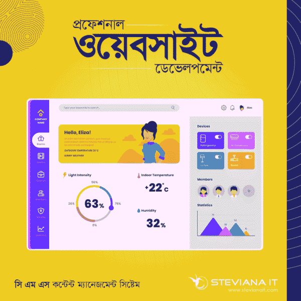 Content Management Systems CMS in Dhaka Bangladesh