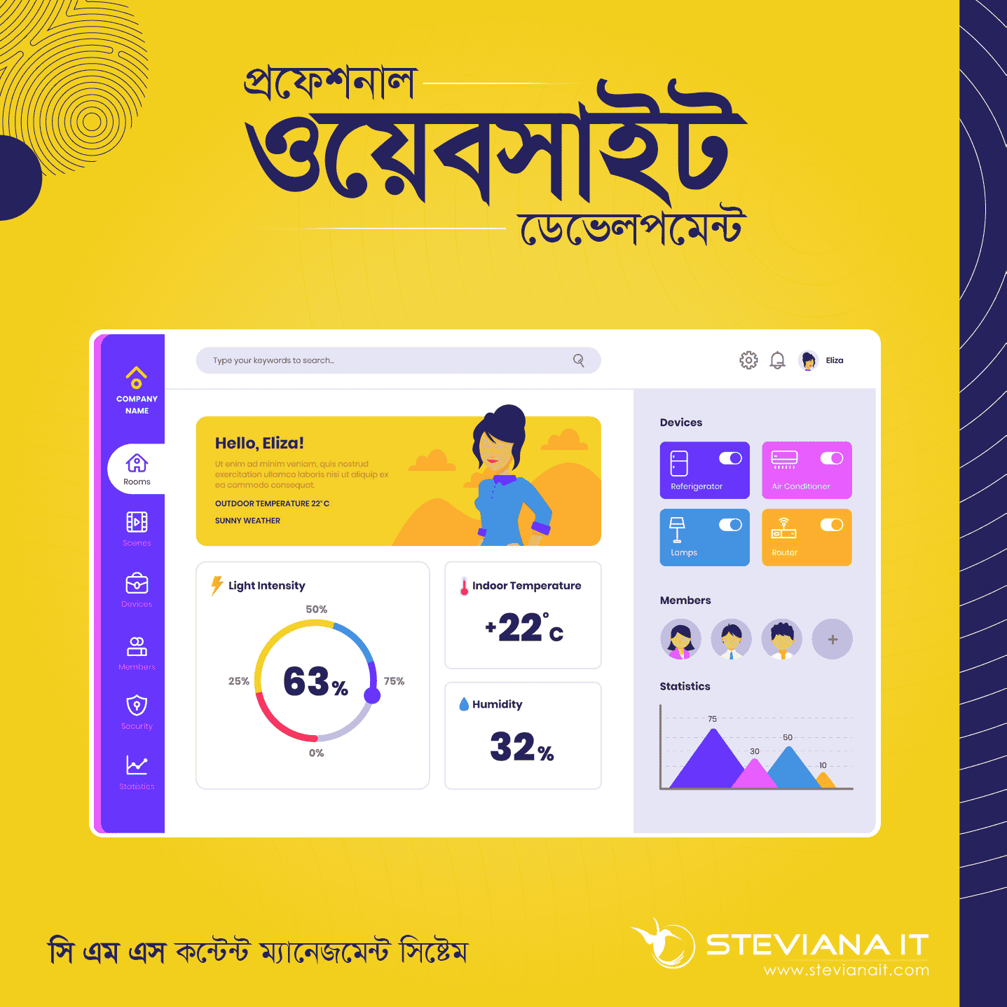 Content Management Systems CMS in Dhaka Bangladesh