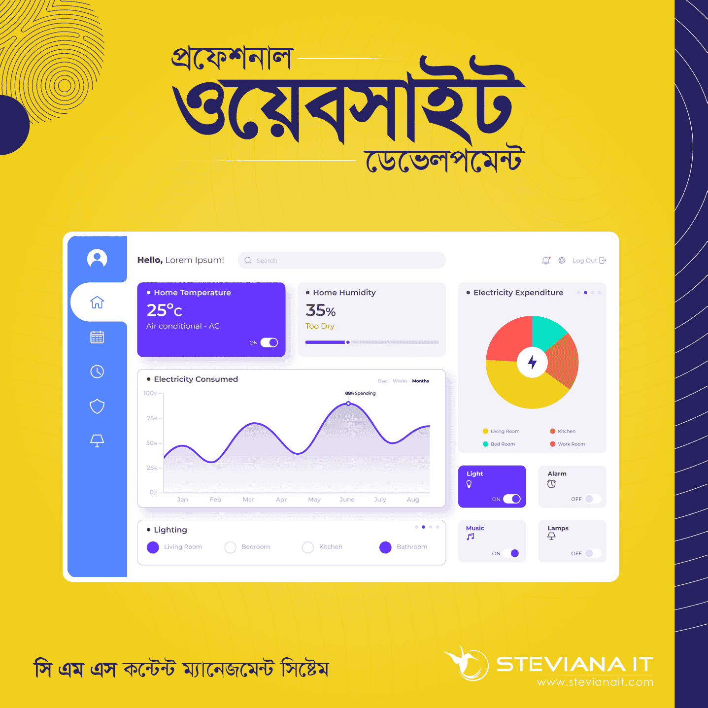 Advanced Professional CMS Content Management System in Bangladesh